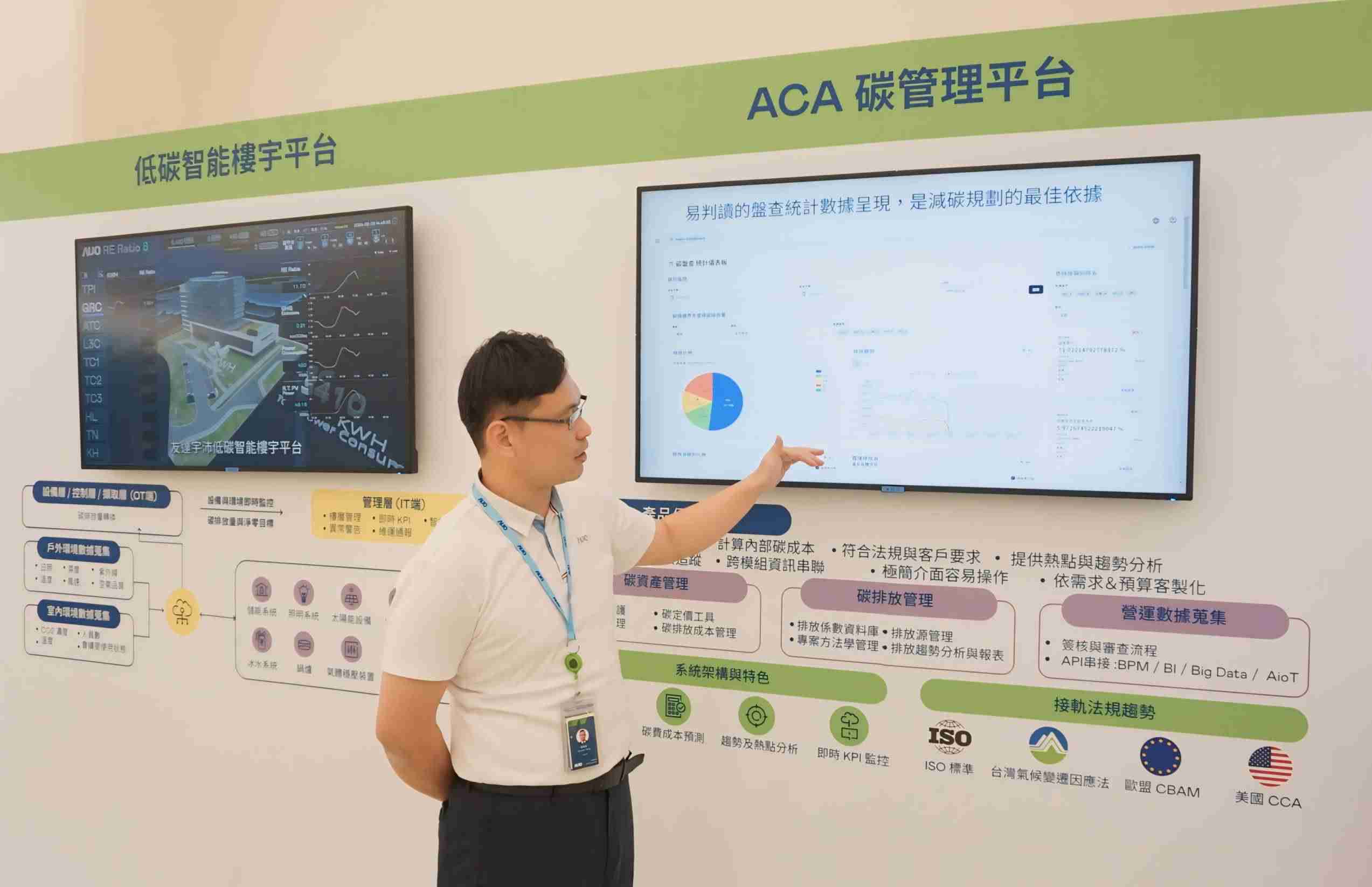 优游UB8宇沛ACA碳管理平台扩增应用模块，，，，协助企业优化碳管理效率，，，实现净零碳排目标